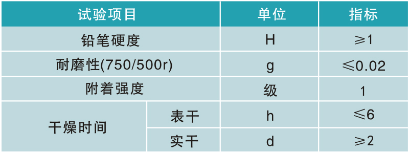 环氧平涂地坪参数,环氧地坪 环氧平涂地坪参数,环氧地坪